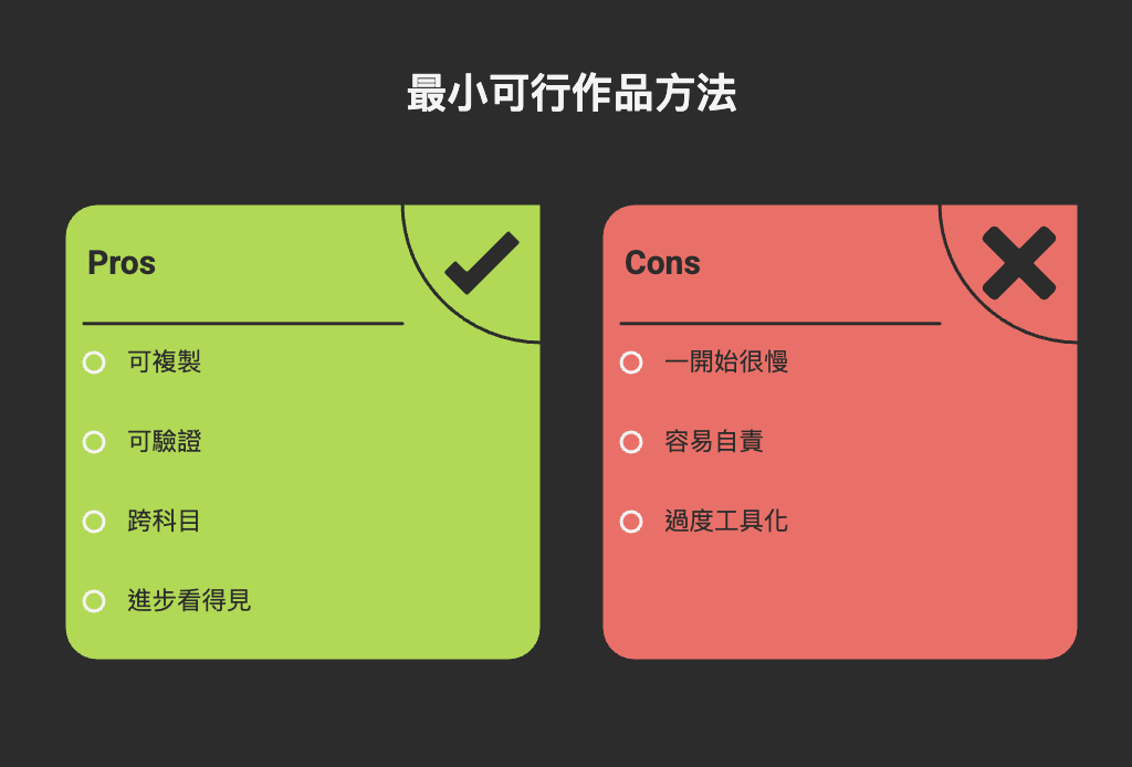 快樂程式：把別人的焦慮還回去，把自己的人生拿回來