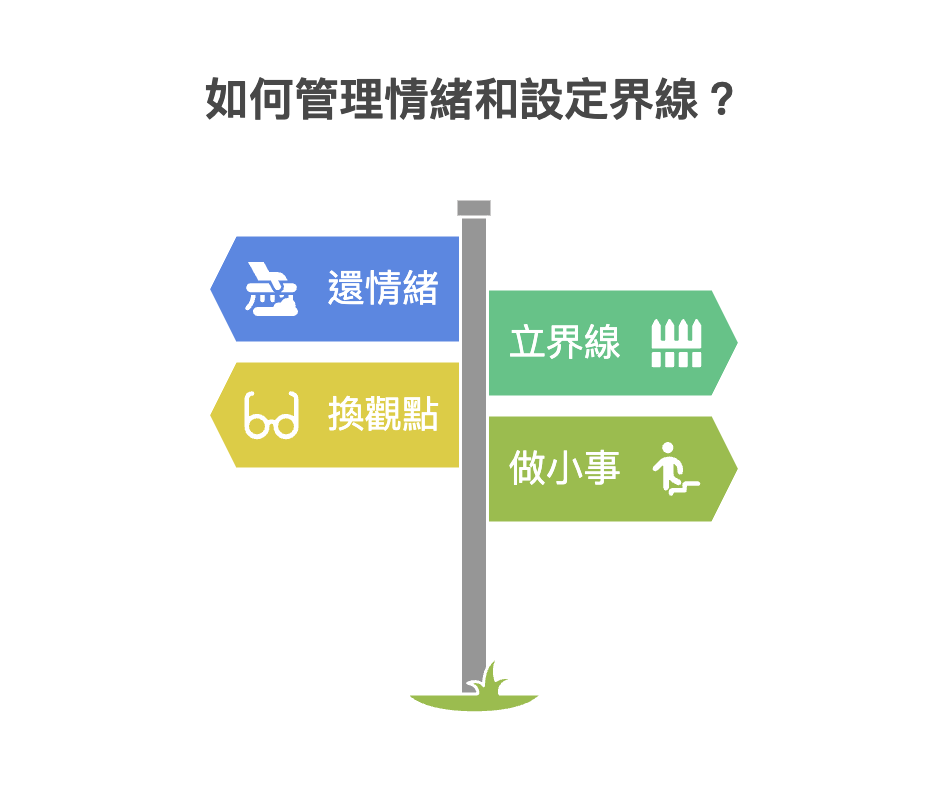 快樂程式：把別人的焦慮還回去，把自己的人生拿回來